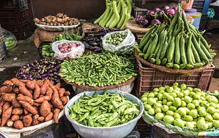 Best Spice Markets in India